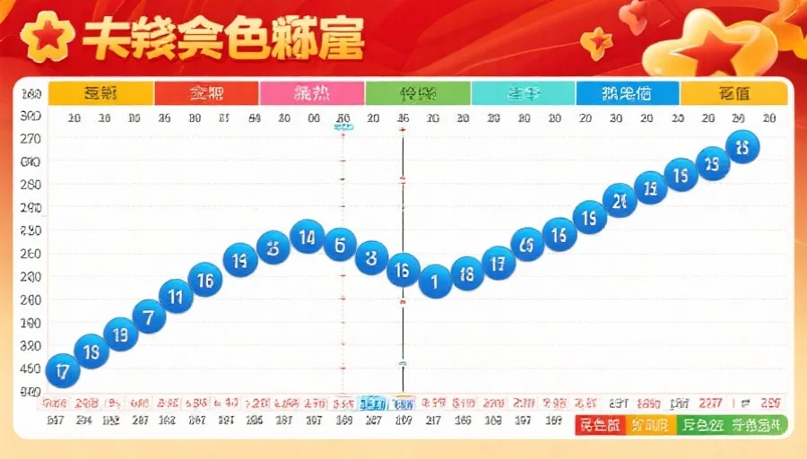 双色球走势图,突出展示蓝球遗漏值分布和近期热号冷号走向